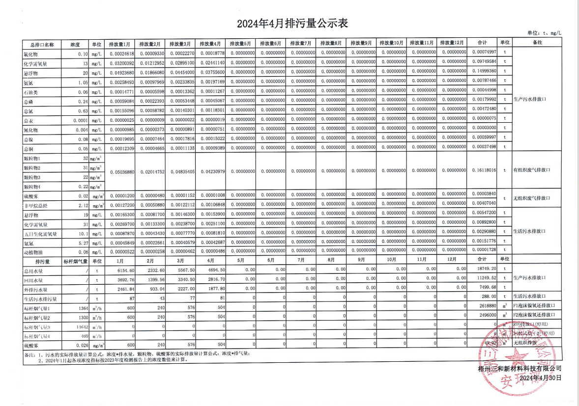 企业微信截图_17169739776902.png