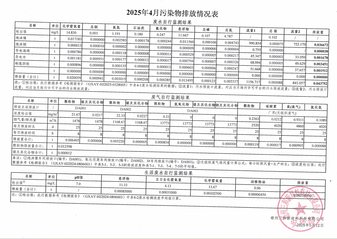 企业微信截图_17472878943581.png