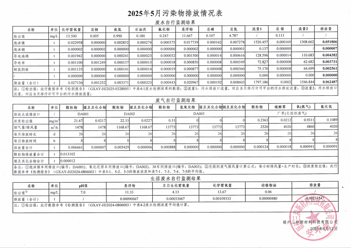 企业微信截图_17518515409373.png
