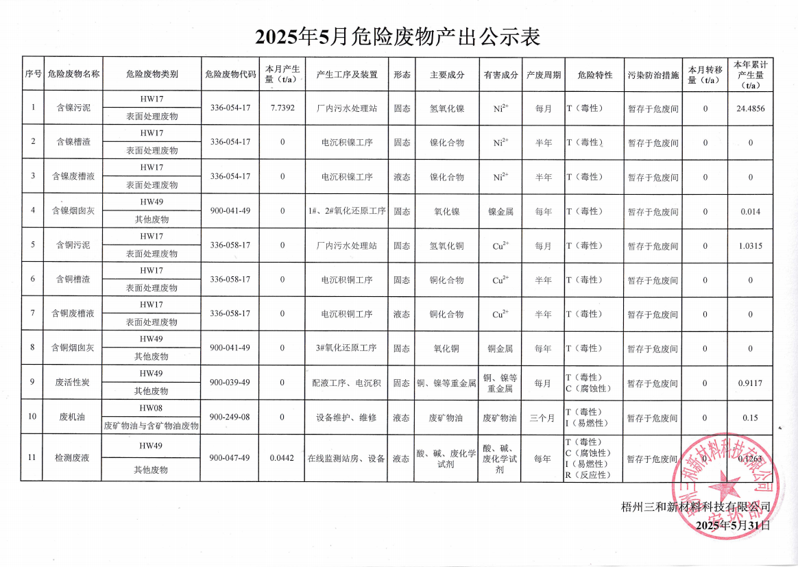 企业微信截图_17518516071089.png