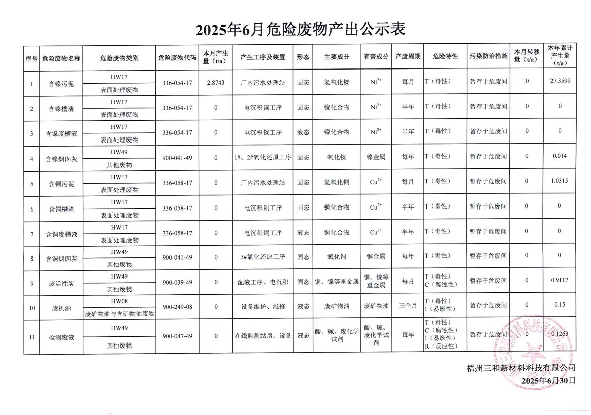 企业微信截图_17518516834967.png