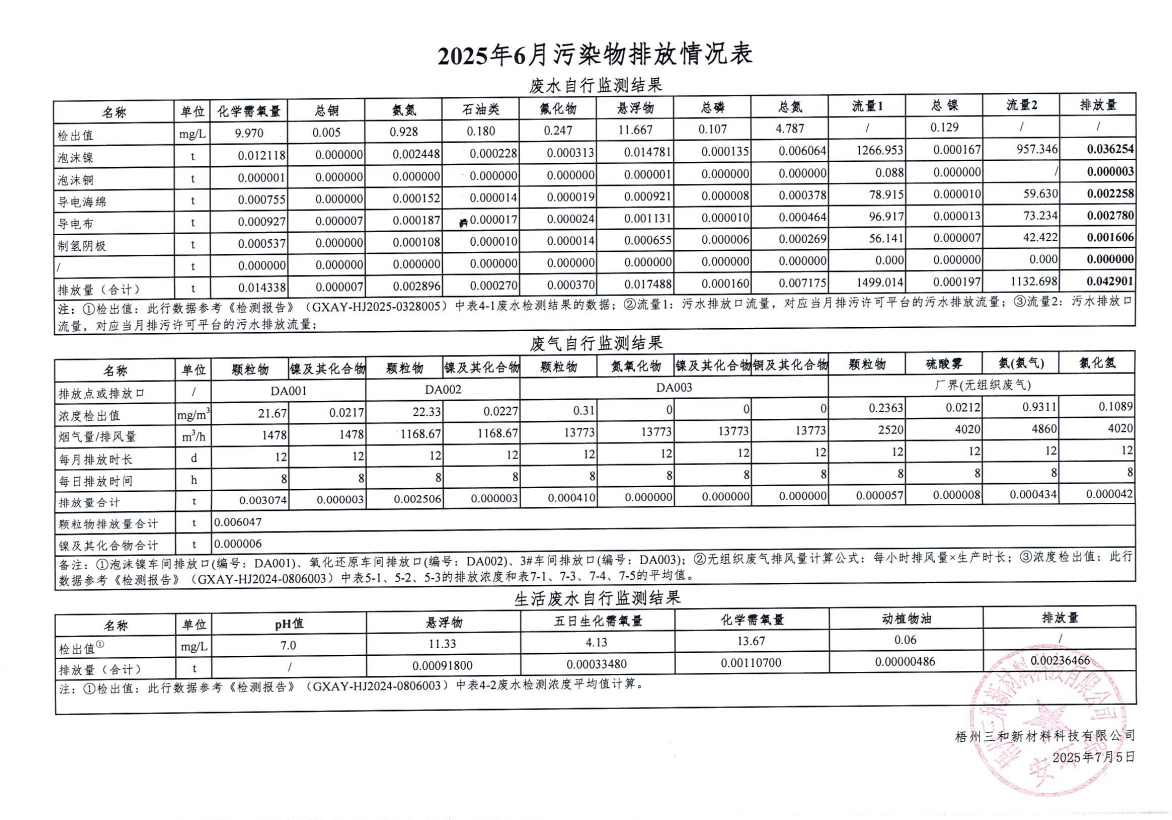 企业微信截图_17518517252499.png