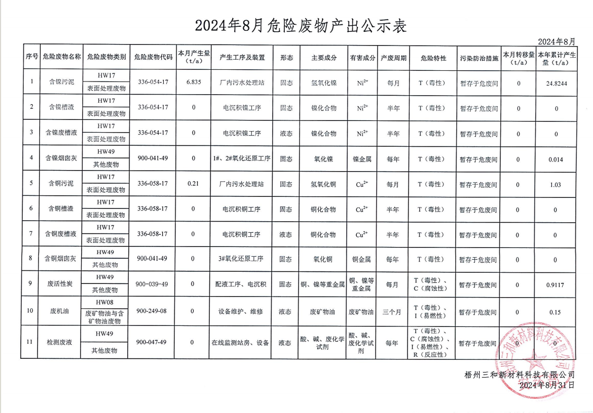 企业微信截图_17518532664087.png
